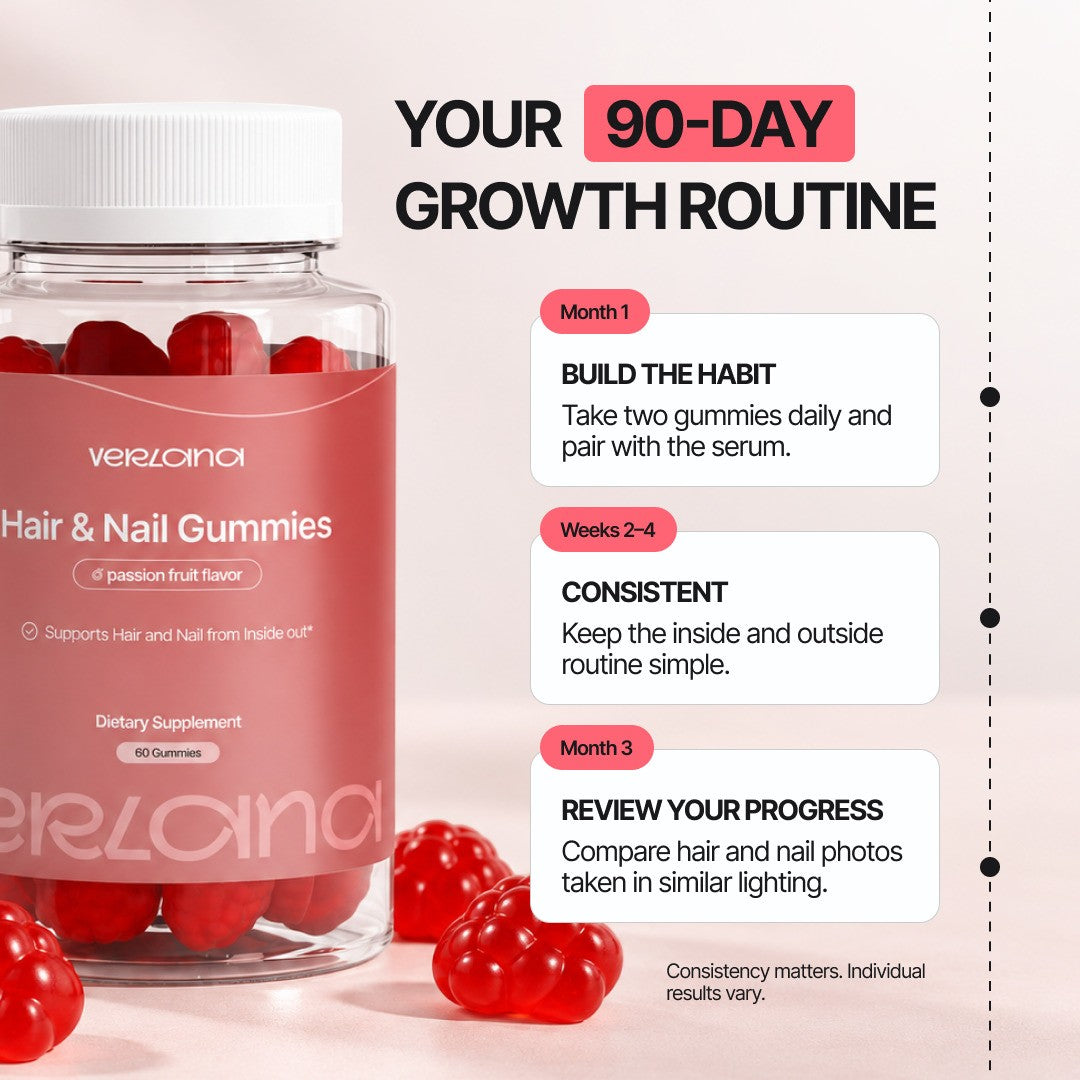 Hair & Nail Growth Gummies