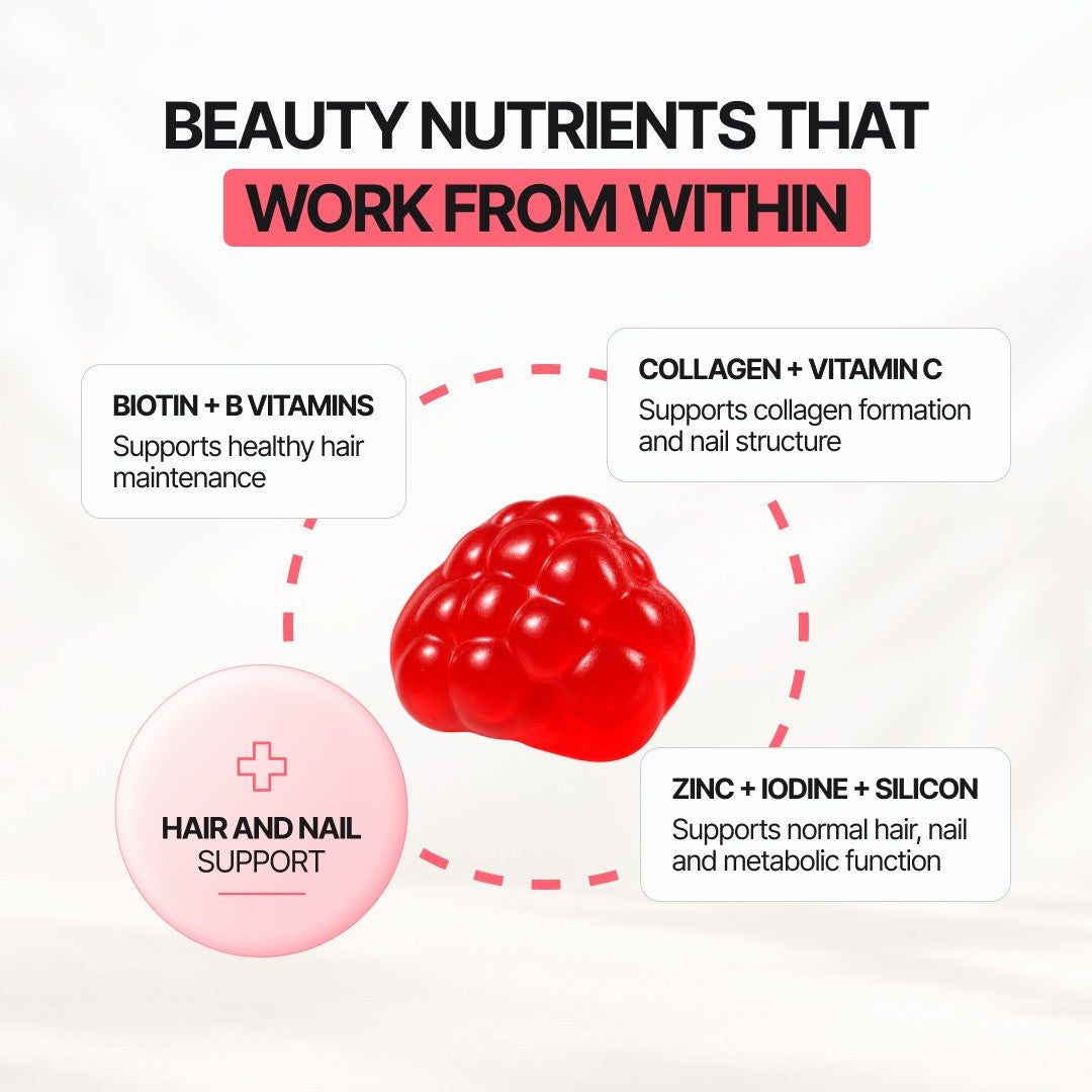 Hair & Nail Growth Gummies