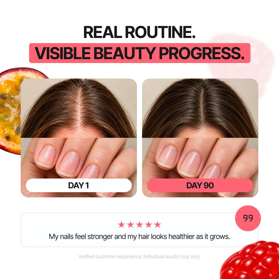 Hair & Nail Growth Gummies