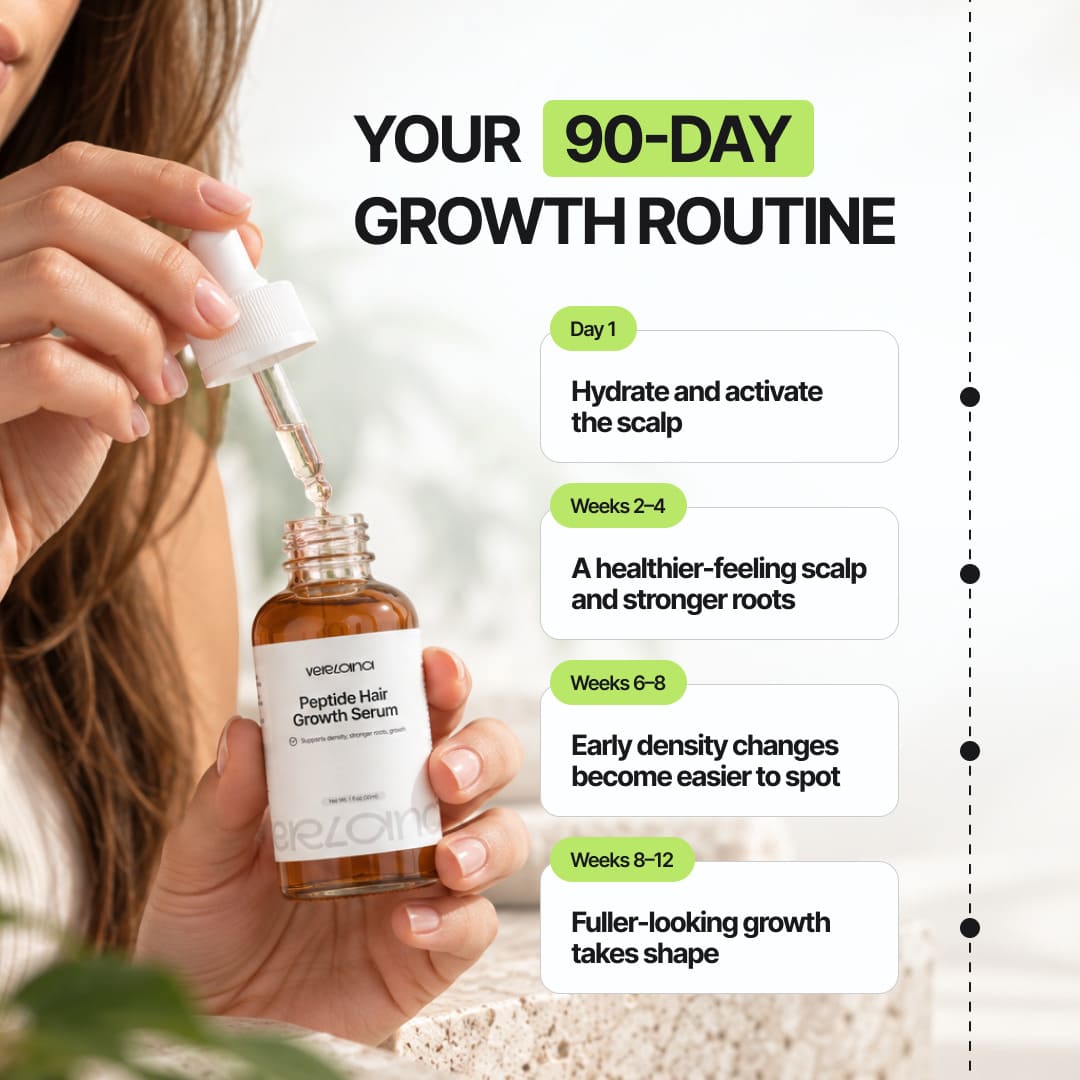 Peptide Density + Scalp Serum