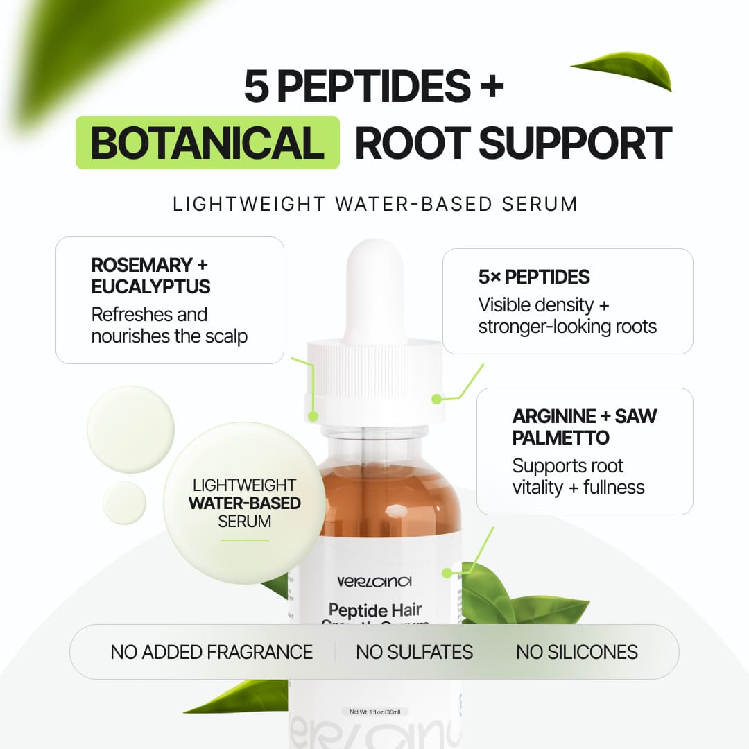 Peptide Density + Scalp Serum