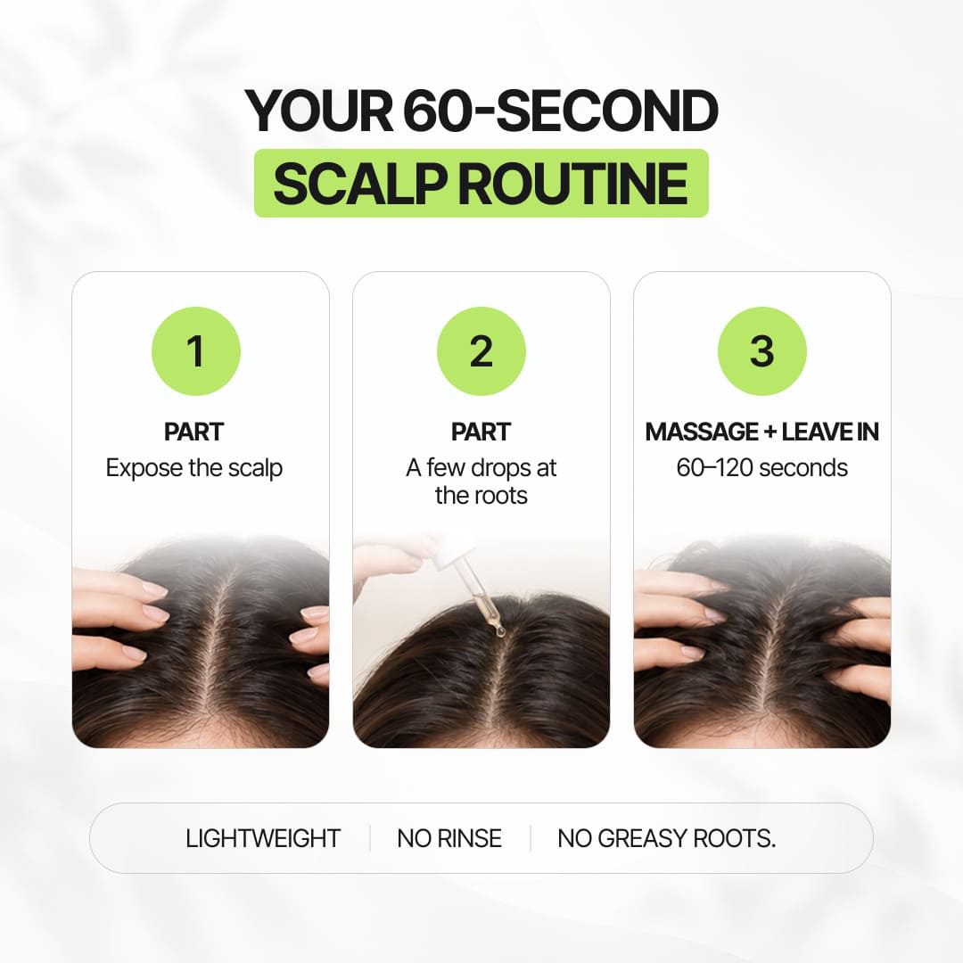 Peptide Density + Scalp Serum