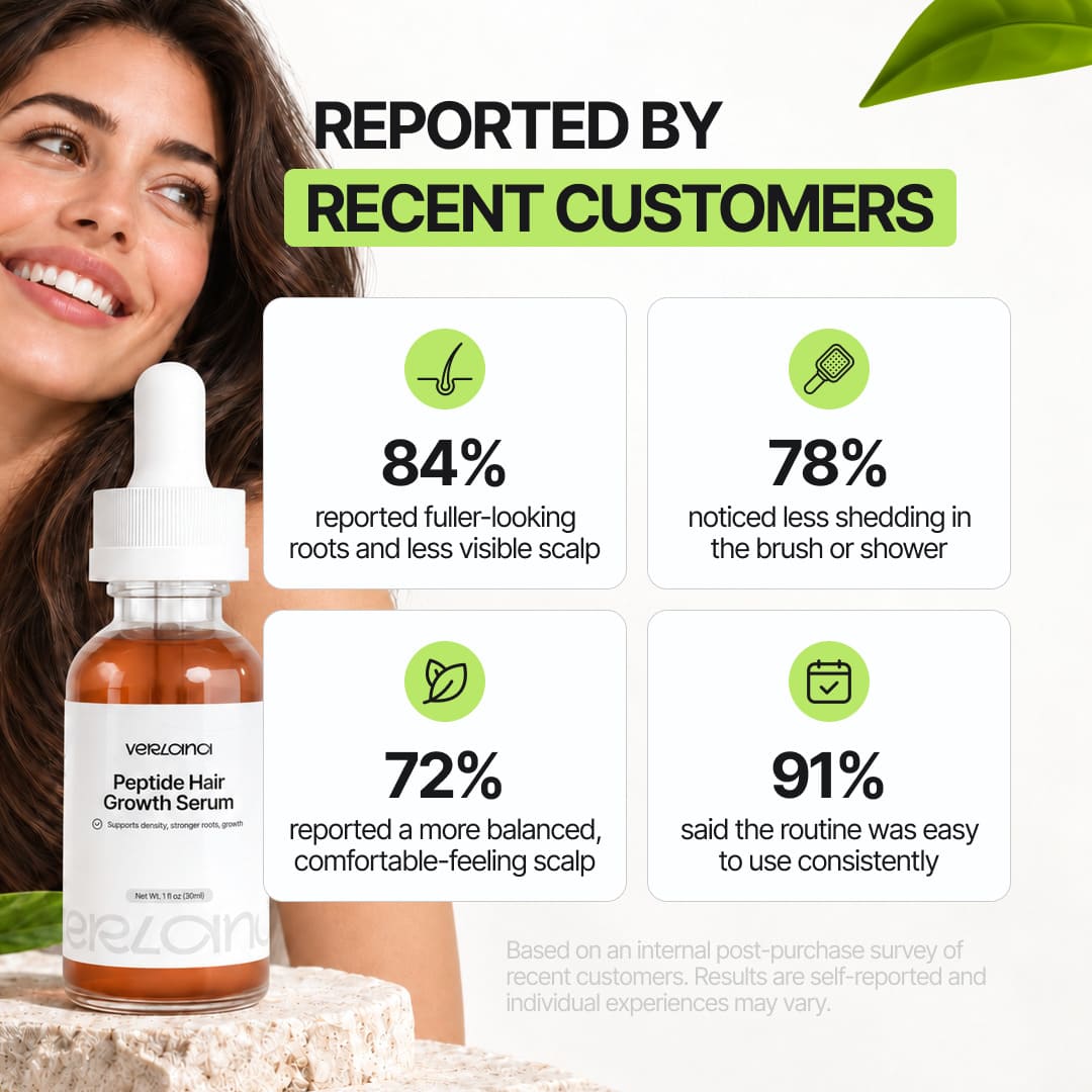Peptide Density + Scalp Serum