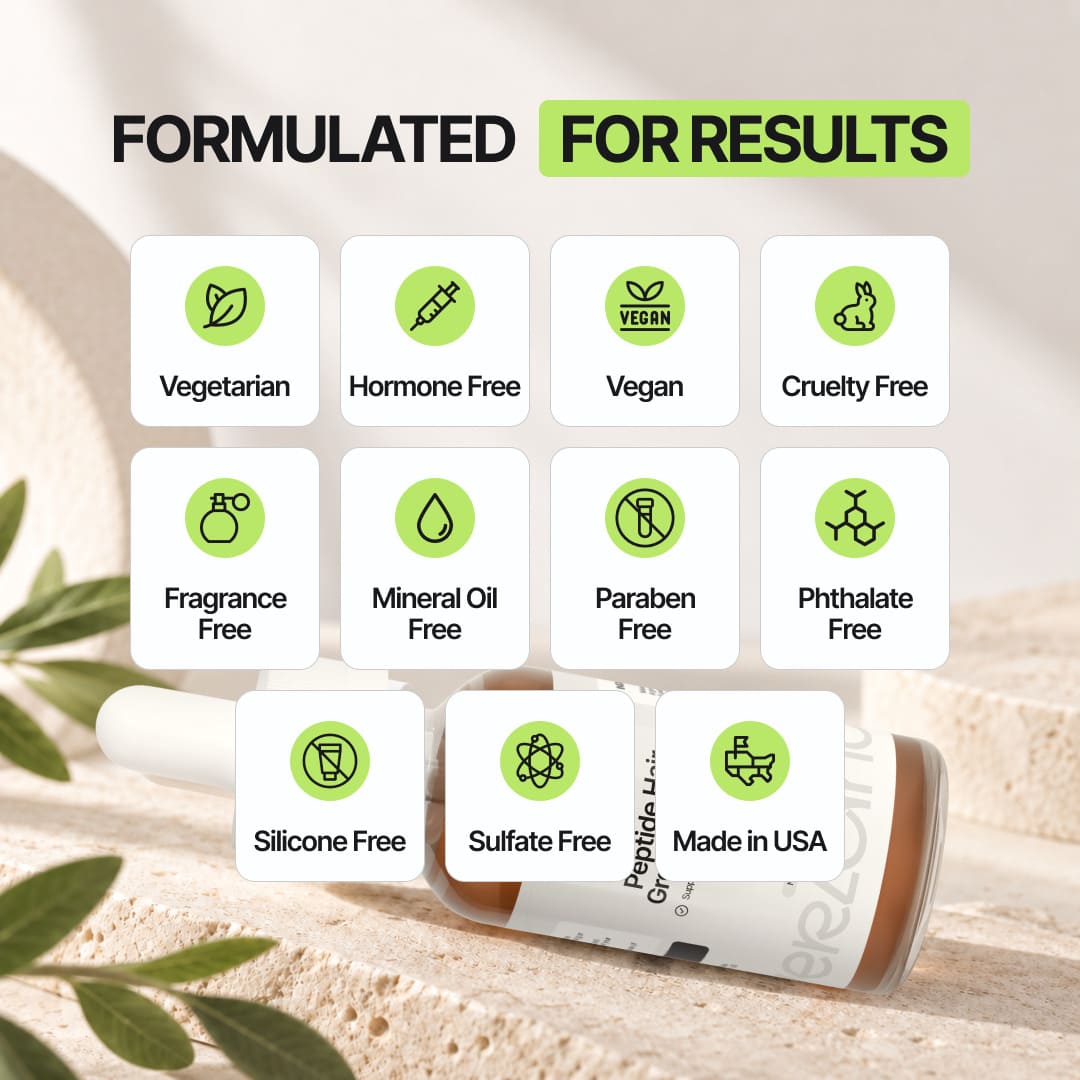 Peptide Density + Scalp Serum