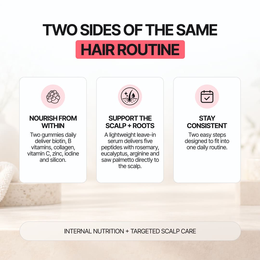 Hair Growth Bundle