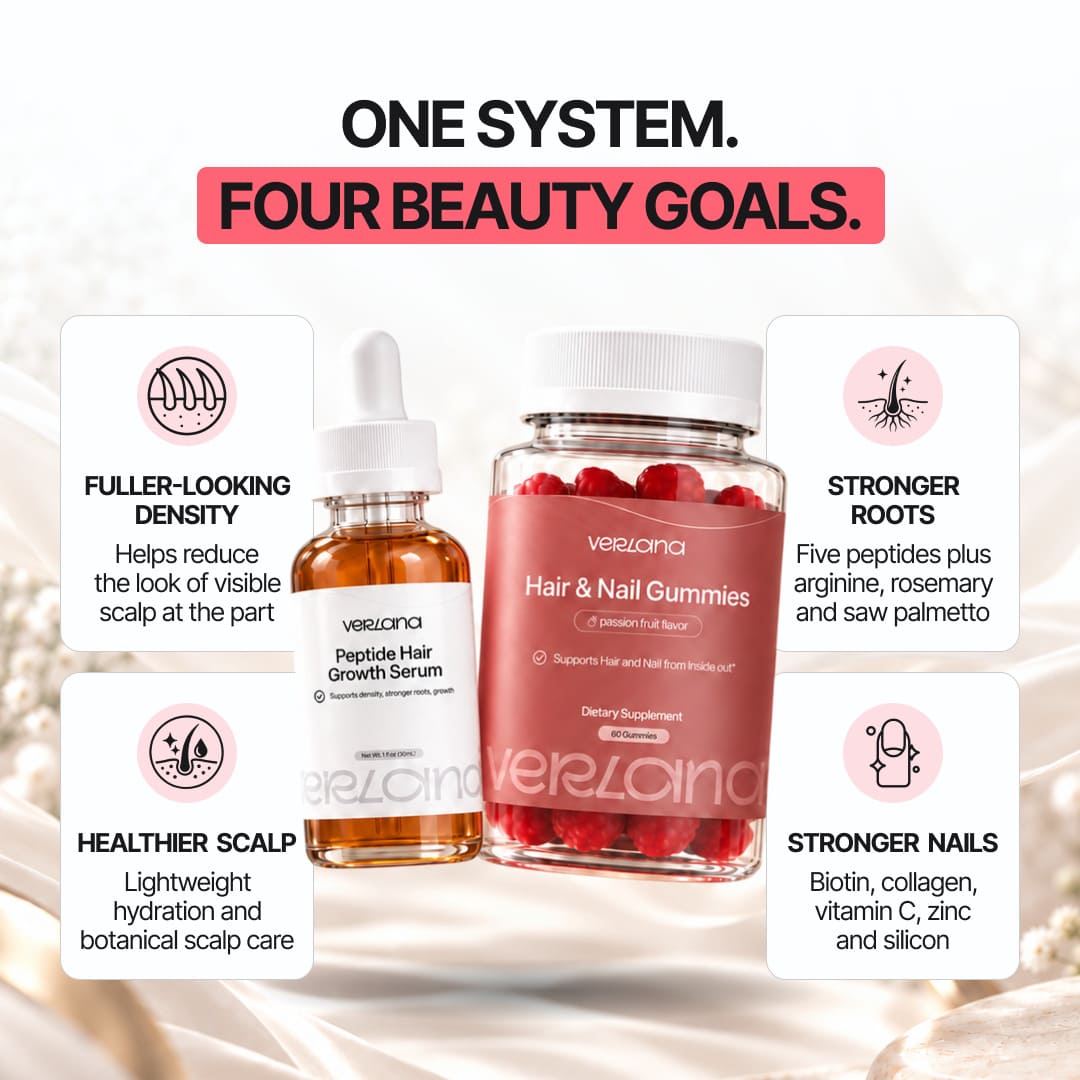Hair Growth Bundle