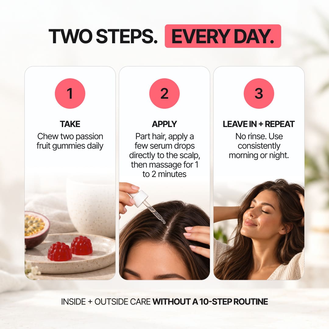 Hair Growth Bundle