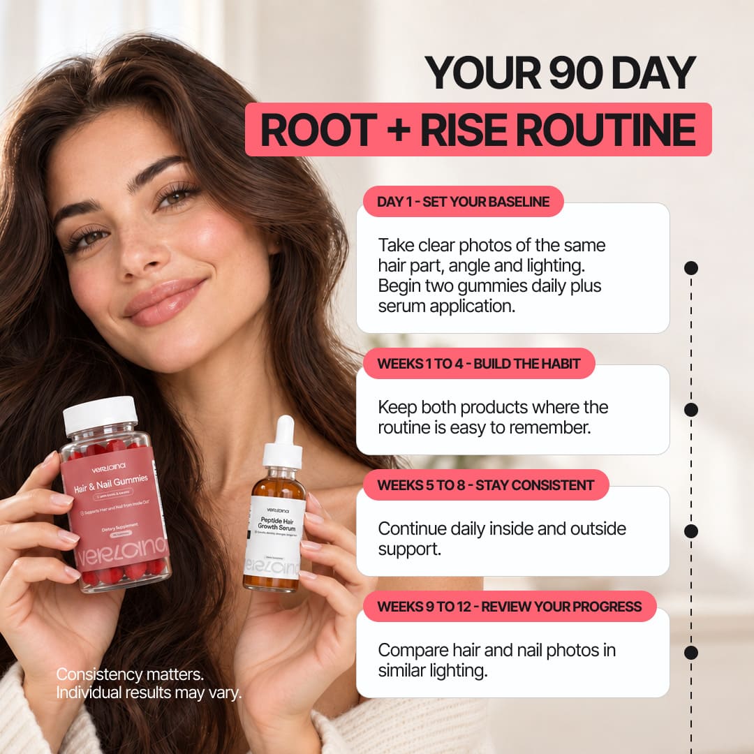 Hair Growth Bundle