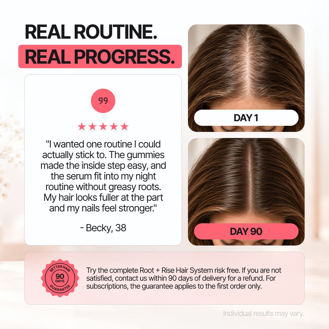 Hair Growth Bundle
